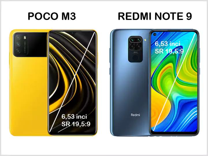 Perbandingan Ukuran Layar Dan Screen Ratio Smartphone Poco M3 Vs Redmi Note 9
