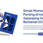 Kilas Balik 2025: Reshuffle Kabinet, Demo Besar, hingga Bencana Alam Melanda Indonesia