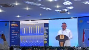 Polda Metro Jaya Ungkap 4.272 Kasus Siber 2025, Penipuan Online Jadi Momok Utama