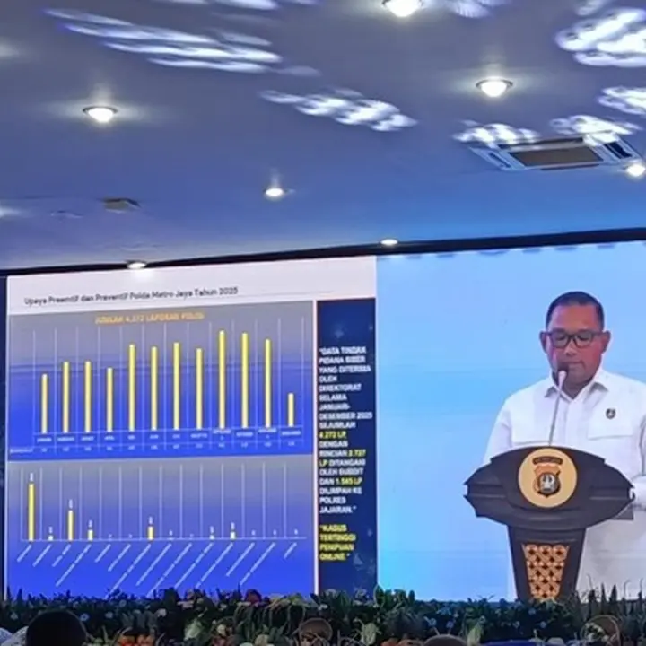 Polda Metro Jaya Ungkap 4.272 Kasus Siber 2025, Penipuan Online Jadi Momok Utama