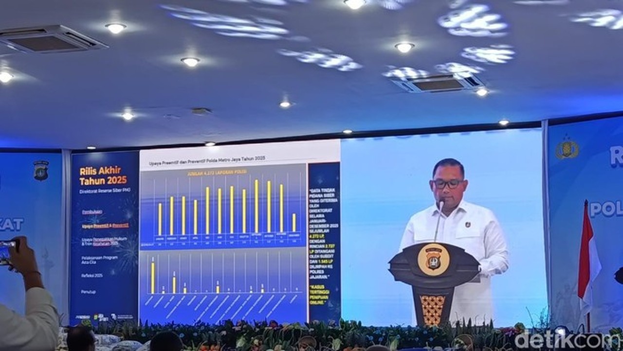 Polda Metro Jaya Ungkap 4.272 Kasus Siber 2025, Penipuan Online Jadi Momok Utama