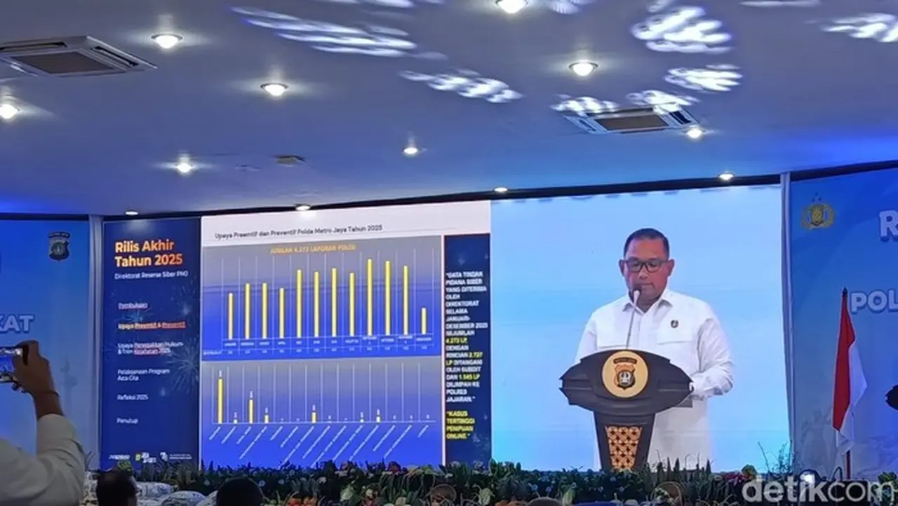 Rilis Akhir Tahun Polda Metro Jaya (wildan/detikcom)