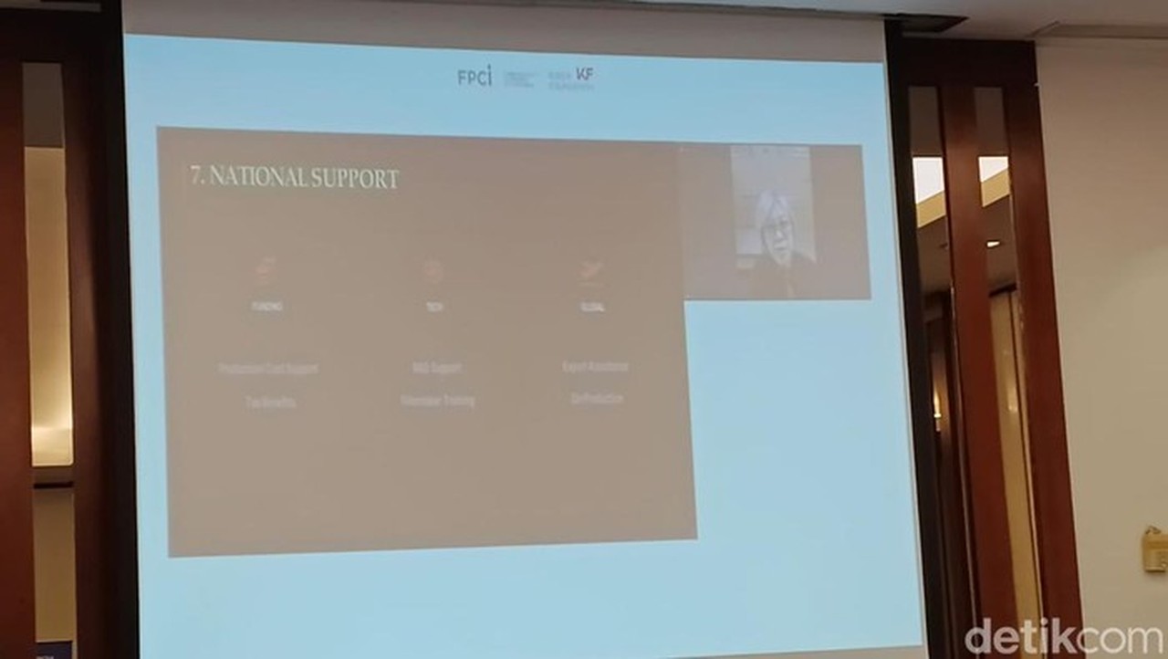 Belajar dari Korea Selatan: Strategi Membangun Industri Film yang Mendunia