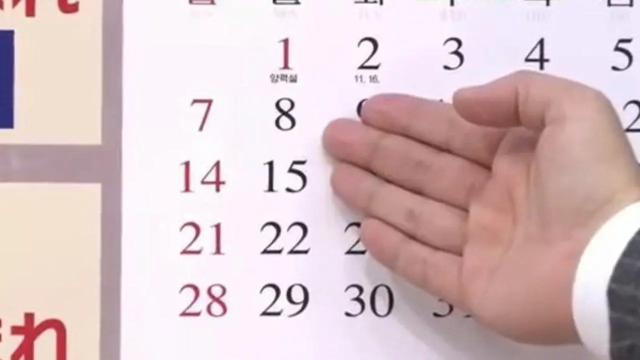Ilustrasi Kalender (foto: Bbc Magazine)