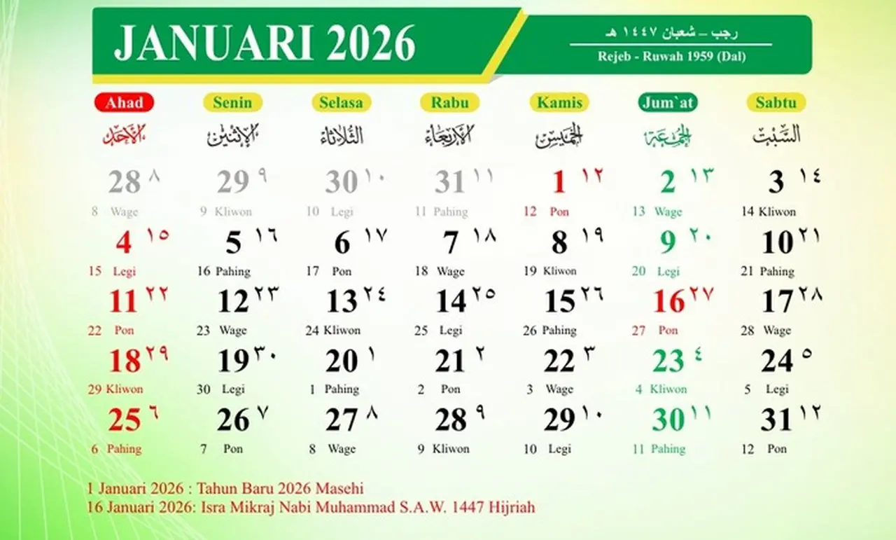 Kalender Januari 2026 (foto: Tangkapan Layar Kalender Hijriah Kemenag)