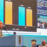 Polda Riau Pecahkan Rekor Pemusnahan 772 Rakit PETI, Upaya Pemberantasan Kejahatan Lingkungan Meningkat Signifikan