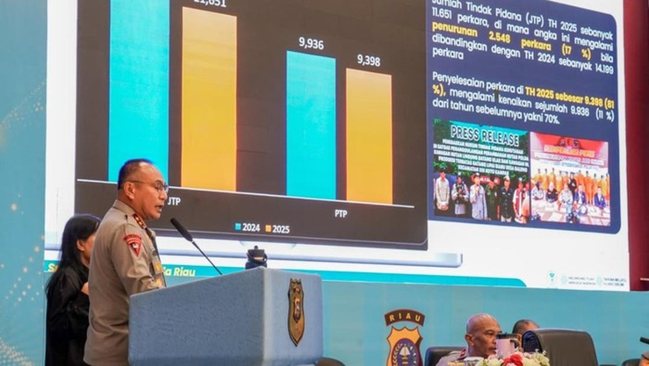 Polda Riau Pecahkan Rekor Pemusnahan 772 Rakit PETI, Upaya Pemberantasan Kejahatan Lingkungan Meningkat Signifikan