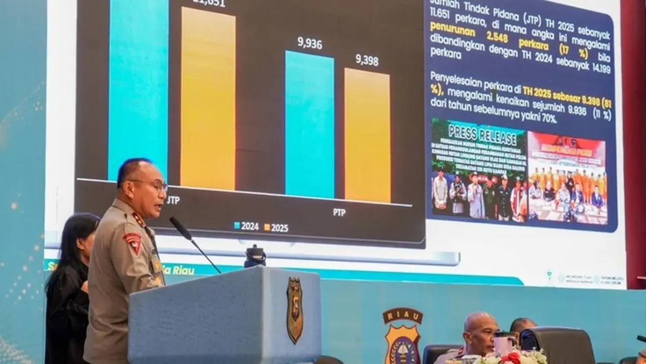 Foto: Kapolda Riau Irjen Pol Herry Heryawan Memimpin Rilis Akhir Tahun 2025. (dok. Polda Riau)