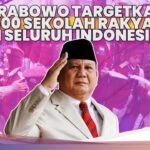 Presiden Prabowo Luncurkan Sekolah Rakyat, Upaya Percepatan Pendidikan Siswa Miskin