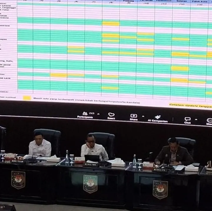 Menjelang Ramadan, Pemerintah Prioritaskan Perbaikan Masjid Rusak Akibat Bencana Sumatera