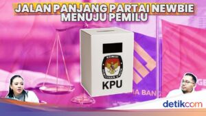 Parpol Baru Bermunculan Pasca-Penghapusan Presidential Threshold, Apa Dampaknya?
