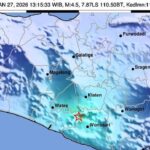 BMKG Ungkap Gempa Bantul M4.5 Dipicu Aktivitas Sesar Opak, Berstatus Dangkal