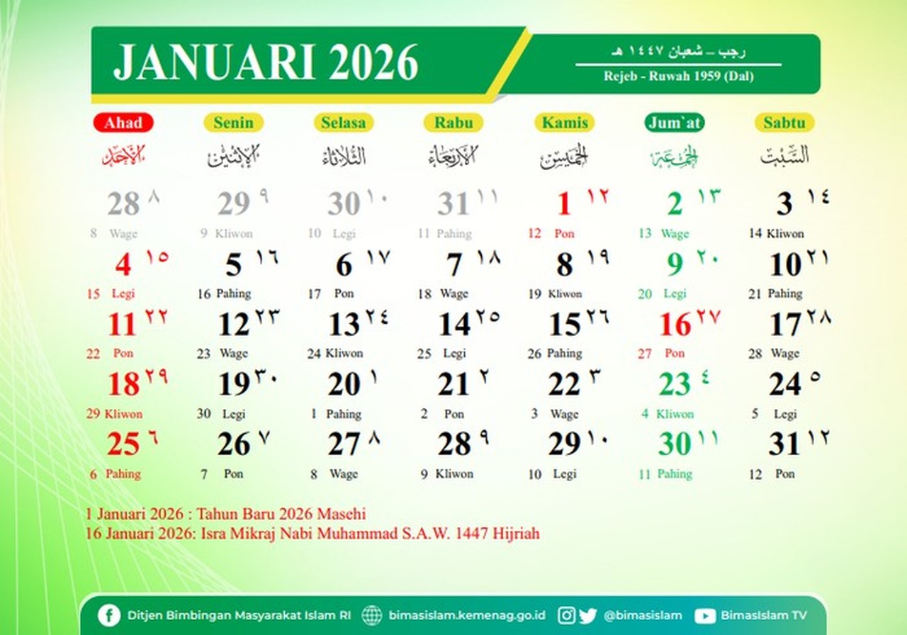 Kemenag Rilis Kalender Hijriah Indonesia 2026, Cek Tanggal Libur Nasional dan Hari Besar Islam
