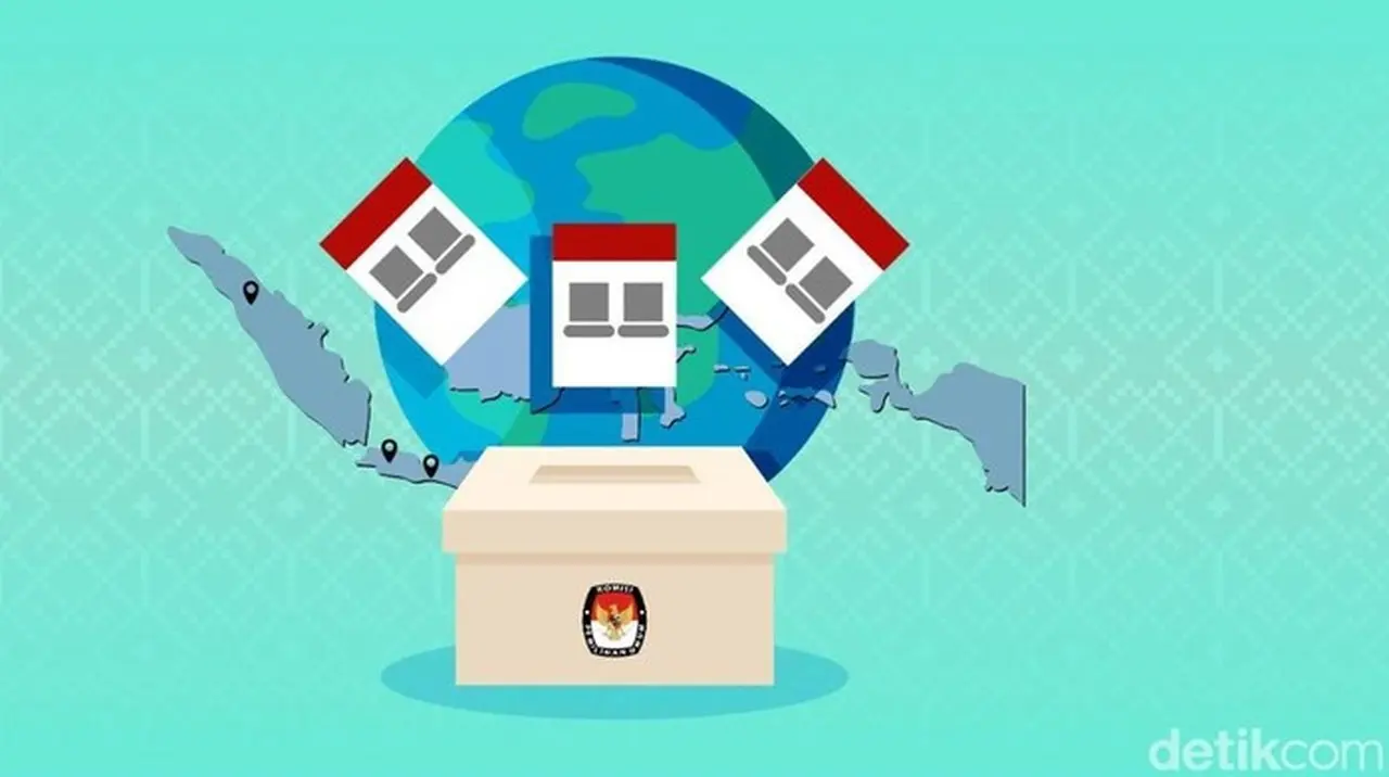 Ilustrasi Pilkada. (dedi Arief Wibisono/detikcom)