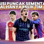 Persaingan Ketat Liga Top Eropa: Arsenal Tertahan, Barcelona Tergelincir, Inter Milan Kokoh