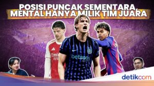 Persaingan Ketat Liga Top Eropa: Arsenal Tertahan, Barcelona Tergelincir, Inter Milan Kokoh