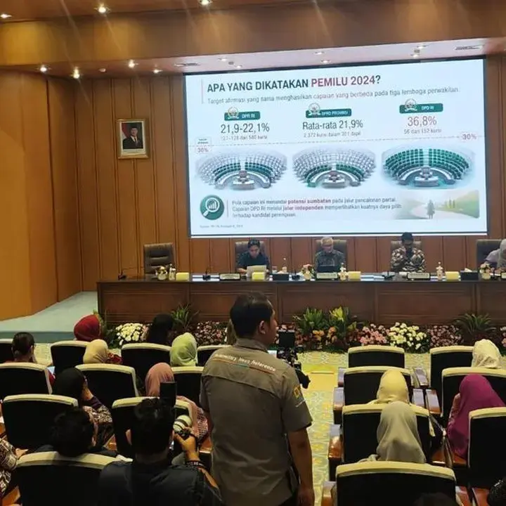 Aria Bima: Partai Politik Sulit Penuhi Kuota 30% Perempuan dalam Pencalonan