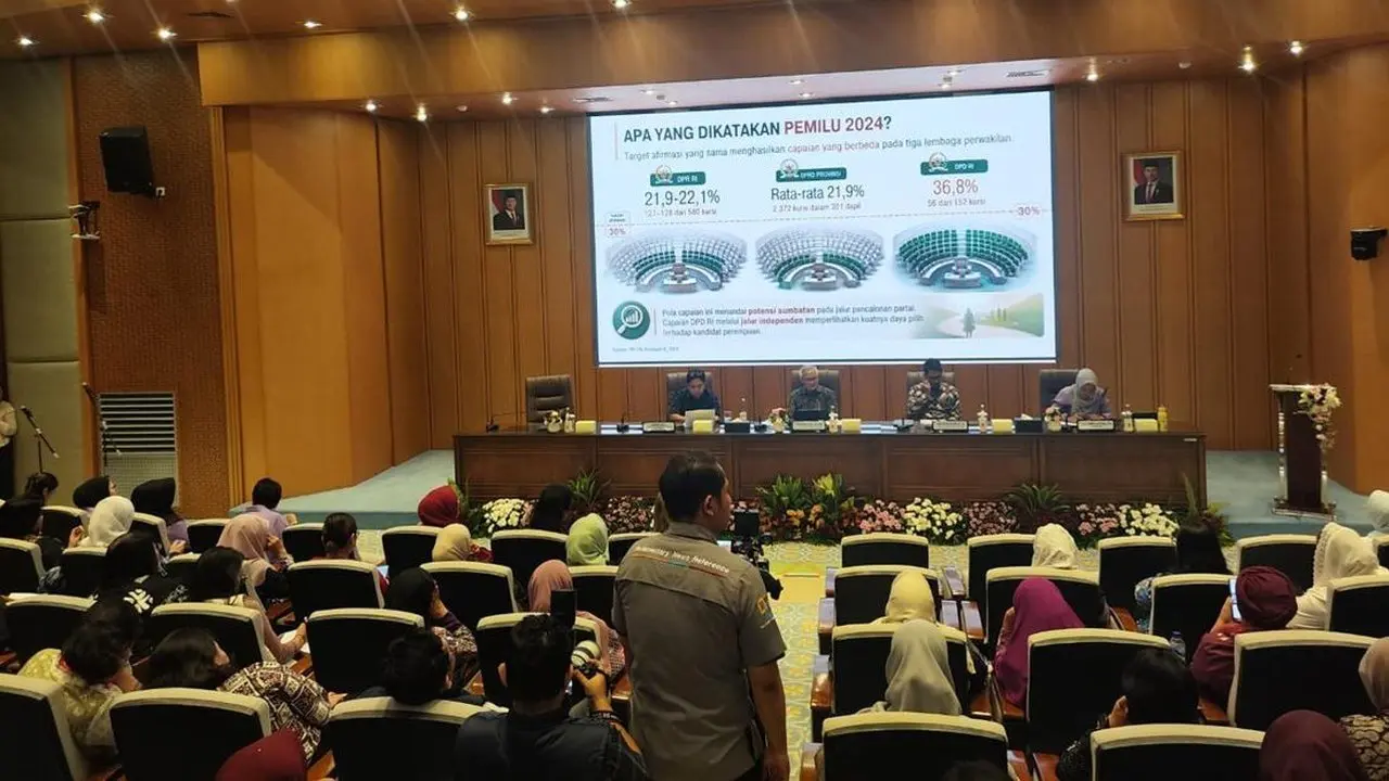 Aria Bima: Partai Politik Sulit Penuhi Kuota 30% Perempuan dalam Pencalonan