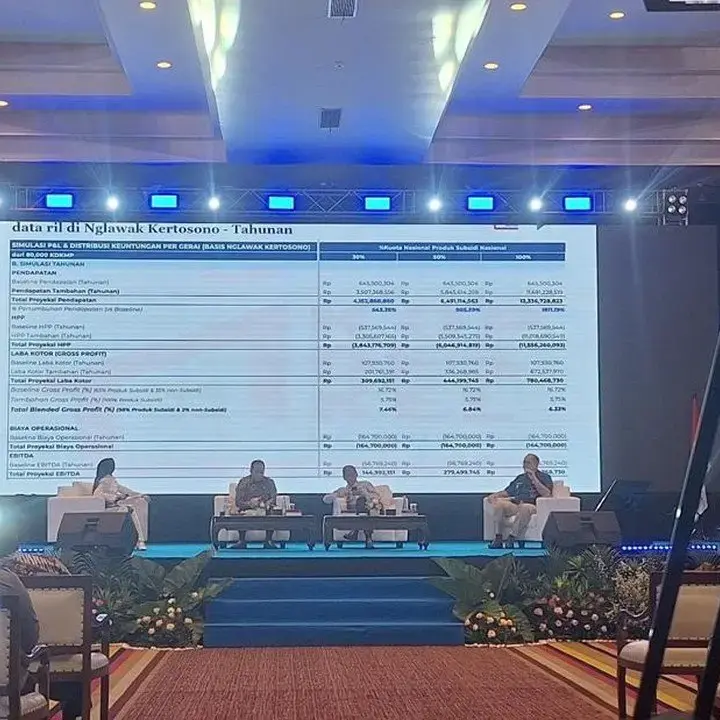 Asosiasi Desa Dukung KDKMP Untuk Tingkatkan Produktivitas dan Ekonomi Warga