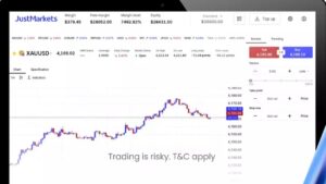 JustMarkets Luncurkan Web Terminal Untuk Akses Trading Via Browser