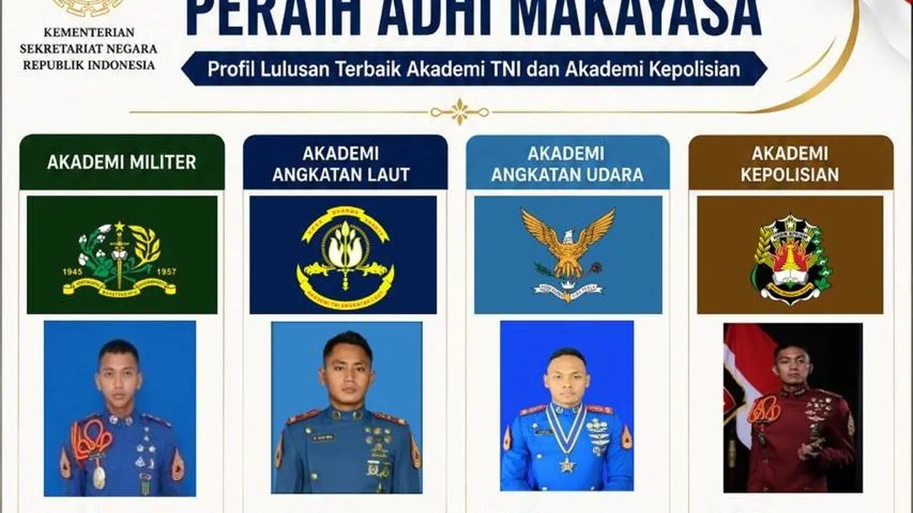 Prabowo Lantik 1.177 Perwira Remaja, Empat Peraih Adhi Makayasa dari TNI-Polri